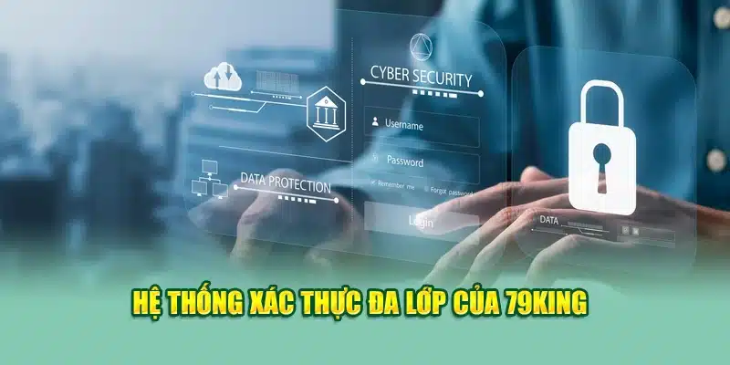 Quyền Riêng Tư 79KING 4 Hệ thống xác thực đa lớp của 79KING