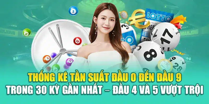 Soi Cầu Xổ Số Miền Bắc 11/06 Chuẩn Xác Có Tại 79King 1 Thống kê tần suất đầu 0 đến đầu 9 trong 30 kỳ gần nhất – đầu 4 và 5 vượt trội